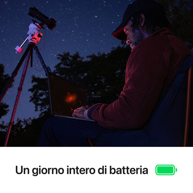 Foto 7 su 10 del prodotto