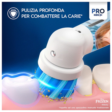 Foto 4 su 12 del prodotto