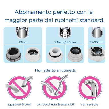 Foto 7 su 12 del prodotto