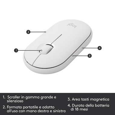 Foto 7 su 11 del prodotto