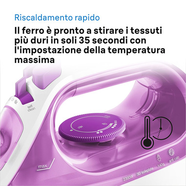 Foto 5 su 9 del prodotto