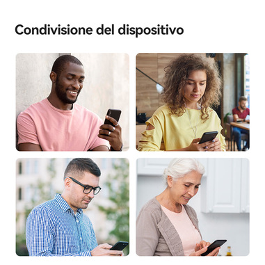 Foto 4 su 11 del prodotto