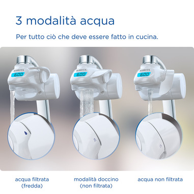 Foto 4 su 12 del prodotto