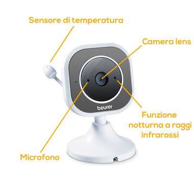 Foto 4 su 5 del prodotto
