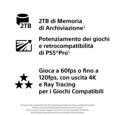 Foto 5 su 5 del prodotto