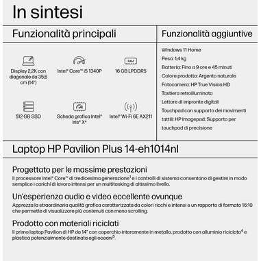 Foto 23 su 24 del prodotto