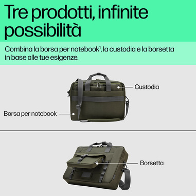 Foto 10 su 29 del prodotto