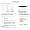 Miniatura prodotto Stampante multifunzione HP LaserJet M140w