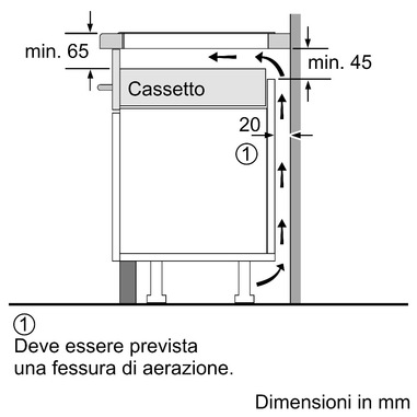 Foto 5 su 10 del prodotto