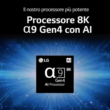 Foto 15 su 24 del prodotto