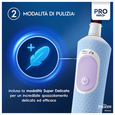 Foto 7 su 12 del prodotto