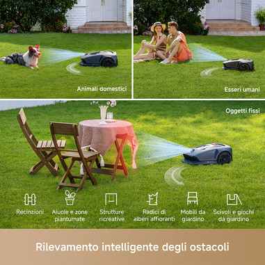 Foto 3 su 11 del prodotto