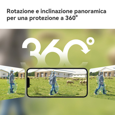 Foto 9 su 24 del prodotto