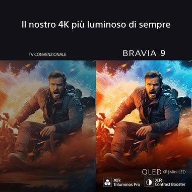 Foto 4 su 24 del prodotto
