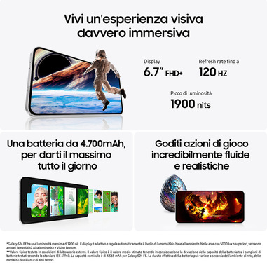 Foto 7 su 8 del prodotto