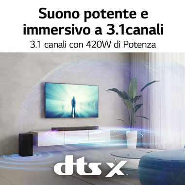Foto 4 su 20 del prodotto