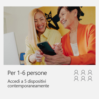 Foto 4 su 9 del prodotto