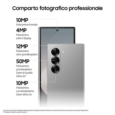 Foto 5 su 9 del prodotto