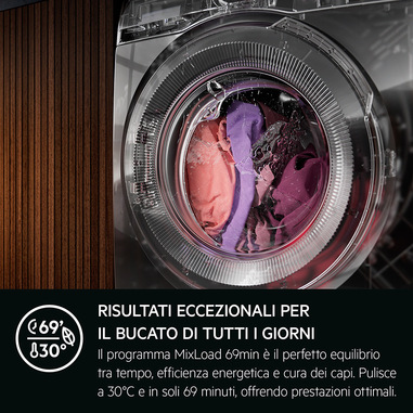 Foto 4 su 5 del prodotto