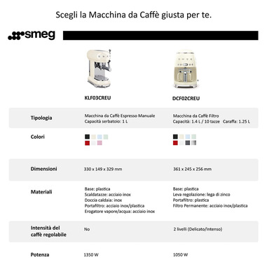 Foto 2 su 10 del prodotto