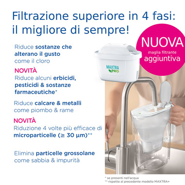 Foto 3 su 6 del prodotto
