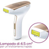 Miniatura prodotto IPL VelvetSkin Pro Epilatore a Luce Pulsata Cordless con 300.000 Impulsi Luminosi