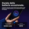 Miniatura prodotto moto g55 5G