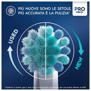 Foto 4 su 10 del prodotto
