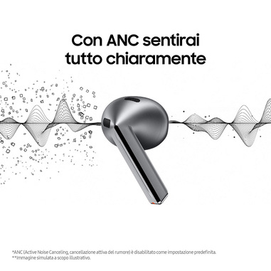 Foto 5 su 9 del prodotto