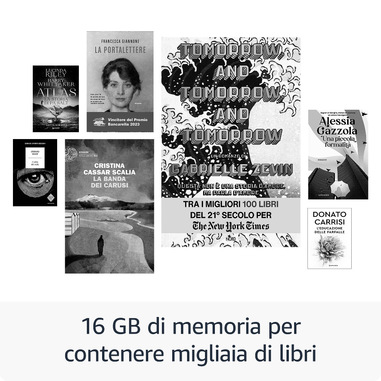 Foto 7 su 8 del prodotto