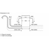 Miniatura prodotto SPS2HKW58E Serie 2 Lavastoviglie da libera installazione 45 cm Bianco Classe E