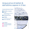 Miniatura prodotto BRITA Sistema filtrante dell'acqua ON TAP Pro V-MF con 1x filtro (600L) - per acqua priva di batteri al 99,99% & gusto migliore