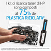 Miniatura prodotto Kit ricarica toner nero originale Neverstop HP 143A
