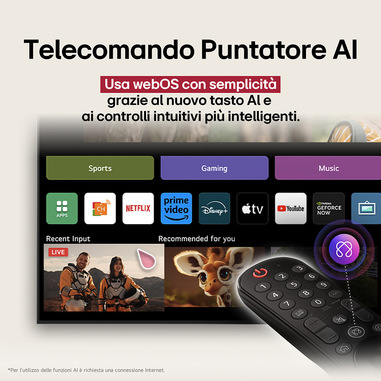 Foto 4 su 22 del prodotto