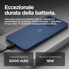 Miniatura prodotto moto g15