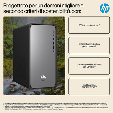 Foto 10 su 23 del prodotto
