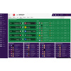 Miniatura prodotto Football Manager 2019