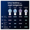 Miniatura prodotto Testine di Ricambio iO Series Gentle Care Bianche, Testine Rotonde Originali, per Gengive Sensibili, 2 Testine
