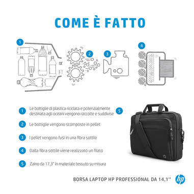 Foto 4 su 25 del prodotto