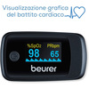 Miniatura prodotto PO 45 Saturimetro per il Monitoraggio della Saturazione di Ossigeno nel Sangue, del Battito Cardiaco e Indice di Perfusione