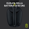 Miniatura prodotto G435