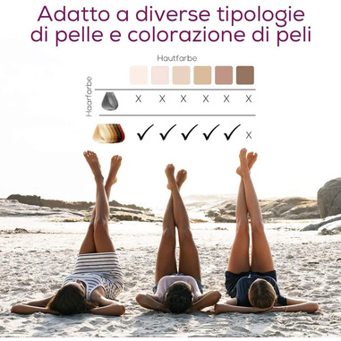 Foto 4 su 8 del prodotto