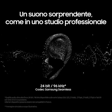 Foto 4 su 10 del prodotto