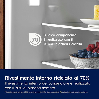 Foto 4 su 14 del prodotto