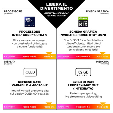 Foto 11 su 24 del prodotto