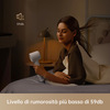Miniatura prodotto Dreame Hair Dryer Gleam Asciugacapelli ad alta velocità con motore brushless da 110.000 giri/min e 1.600 W, Grigio