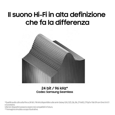 Foto 4 su 10 del prodotto
