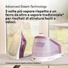 Miniatura prodotto CareStyle 1 Pro Ferro da stiro con caldaia IS1514VI