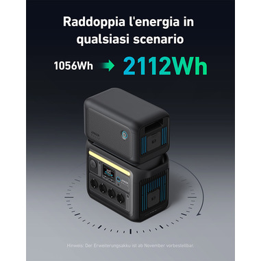 Foto 4 su 15 del prodotto