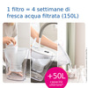 Miniatura prodotto BRITA Caraffa filtrante Marella blu (3.5L) incl. 1 x filtro MAXTRA PRO All-in-1 - adatta alla porta del frigorifero con Memo digitale e coperchio ribaltabile